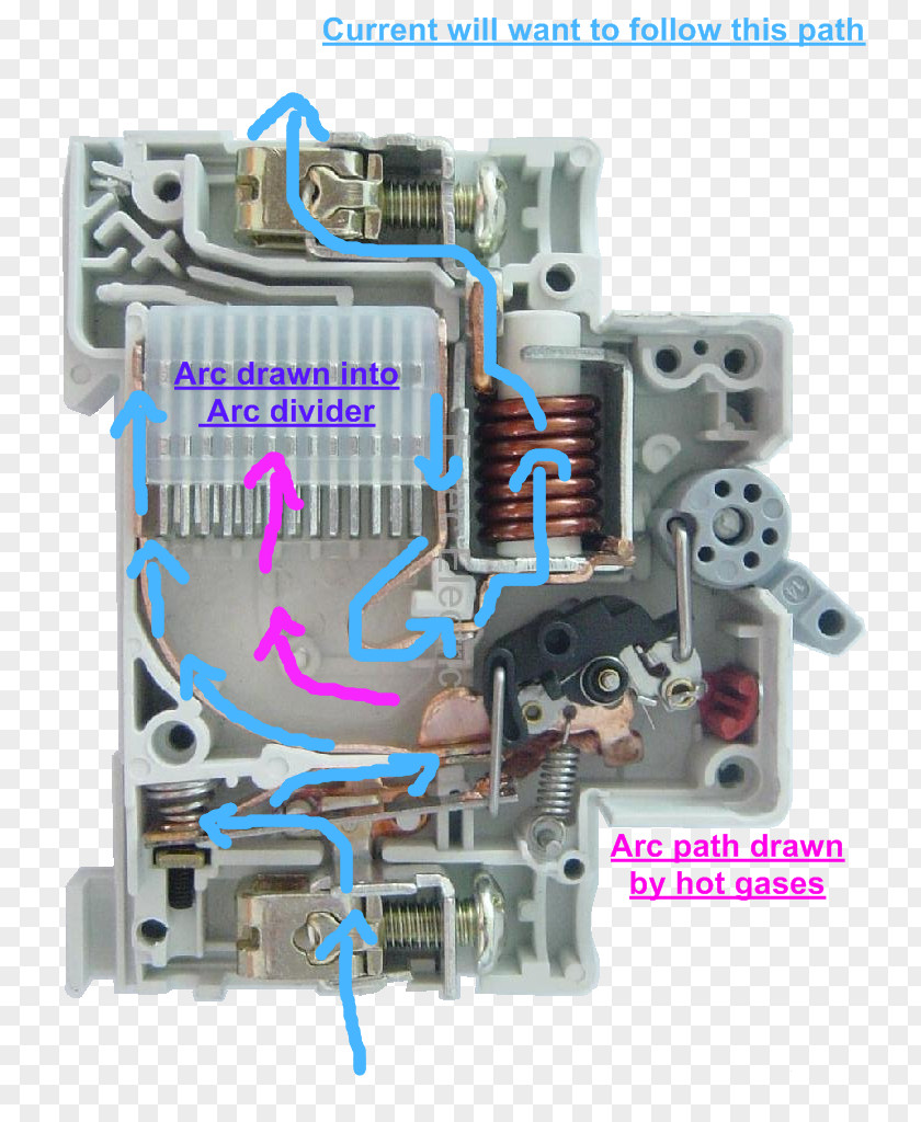 Spine Breaker Electronic Component Circuit Residual-current Device Consumer Unit Arc Fault Protection PNG