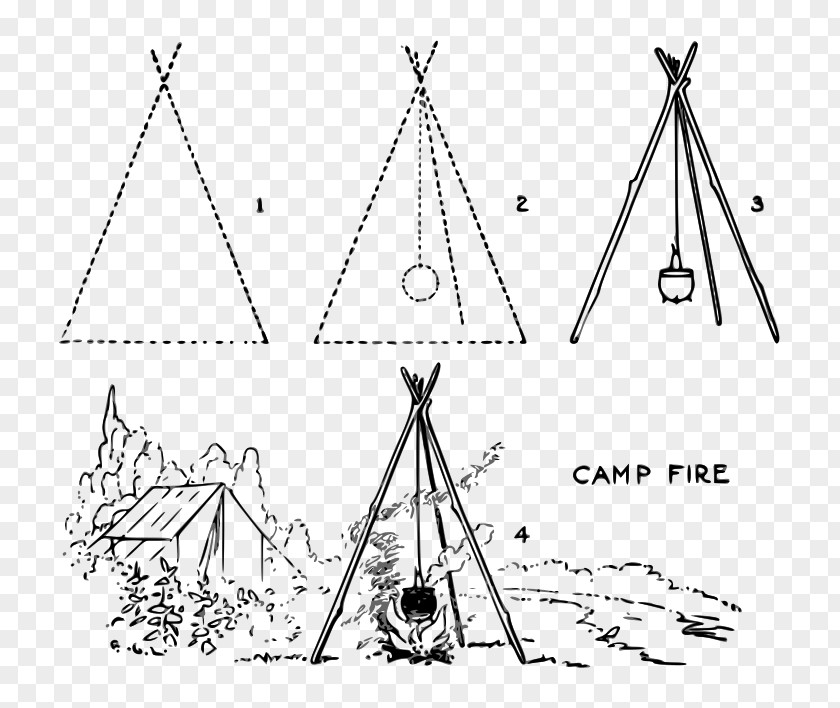 Campfire Camping Outdoor Cooking Clip Art PNG