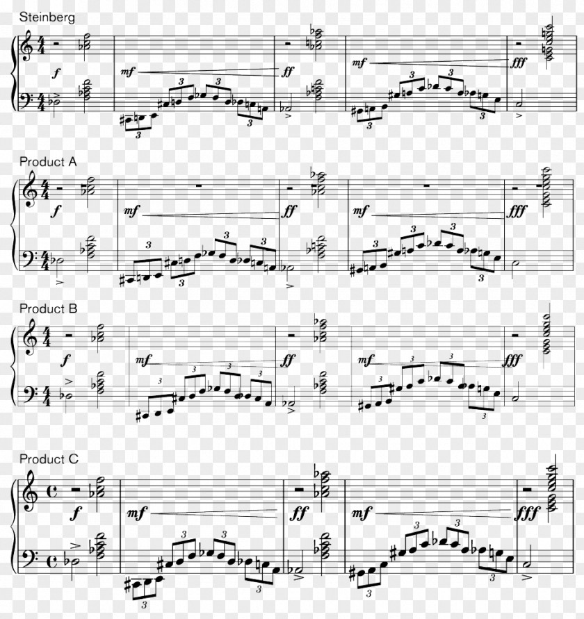 Sheet Music Musical Notation Note Staff PNG notation note Staff, sheet music clipart PNG