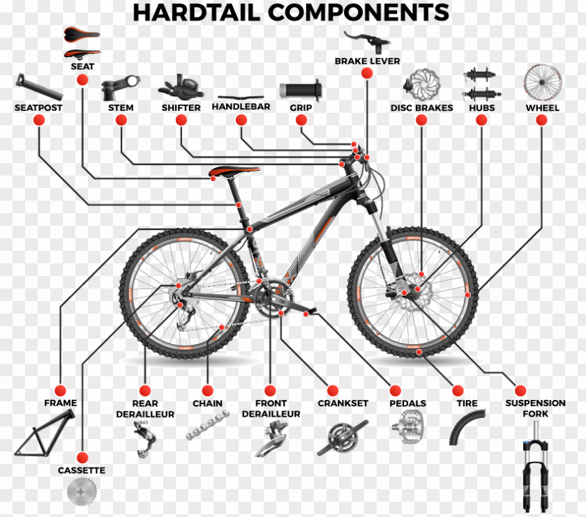 Bicycle Mountain Bike Frames Cycling Hardtail PNG