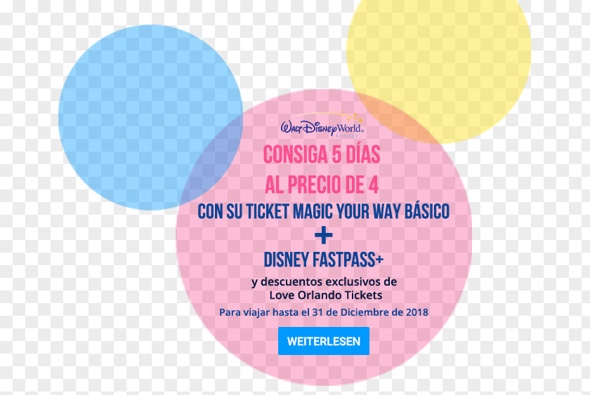 COMBO OFFER Disney's Coronado Springs Resort Disney Magic Orlando Hotel Ticket PNG