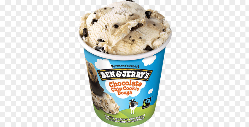 Cookie Dough Chocolate Chip Brownie Ice Cream Fudge PNG