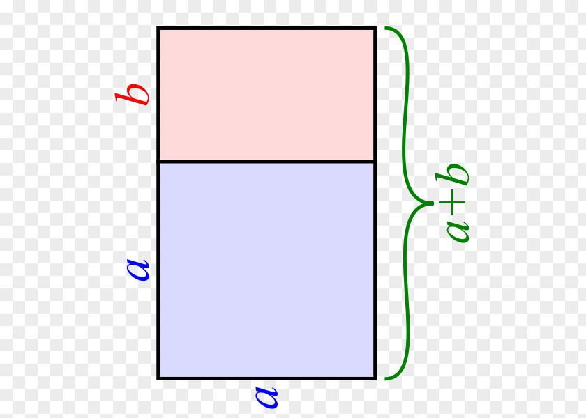 Golden Rectangle Rule Of Thirds Musical Ensemble Area Emmaline Clip Art PNG