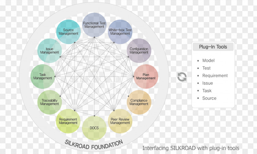 Silkroadr The Economics Book: Big Ideas Simply Explained Drawing PNG