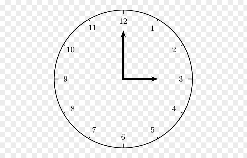 Clock Face Gfycat Dial PNG