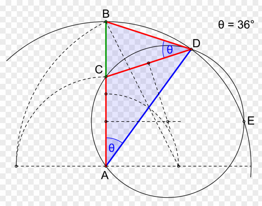 Triangle Point Diagram PNG