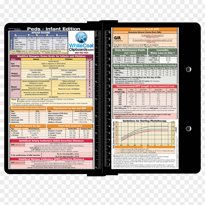 Specialty Pediatrics Medicine Clipboard Amazon.com Infant PNG