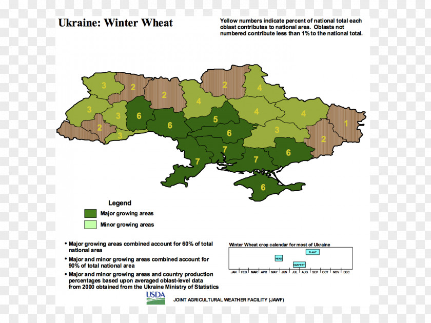 Wheat Fealds 2014 Russian Military Intervention In Ukraine Agriculture Crop Soybean Production PNG