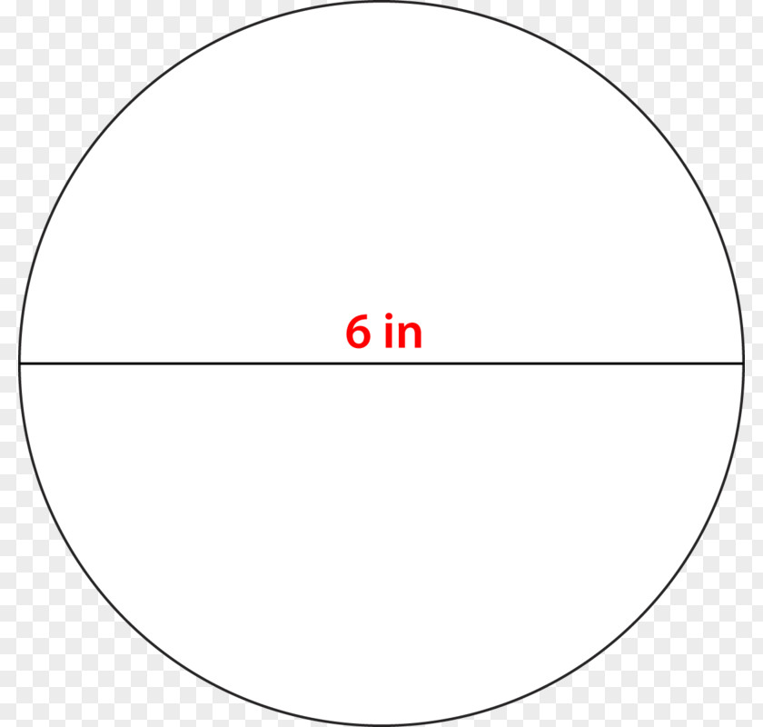Circle Shape Presentation Net Angle PNG