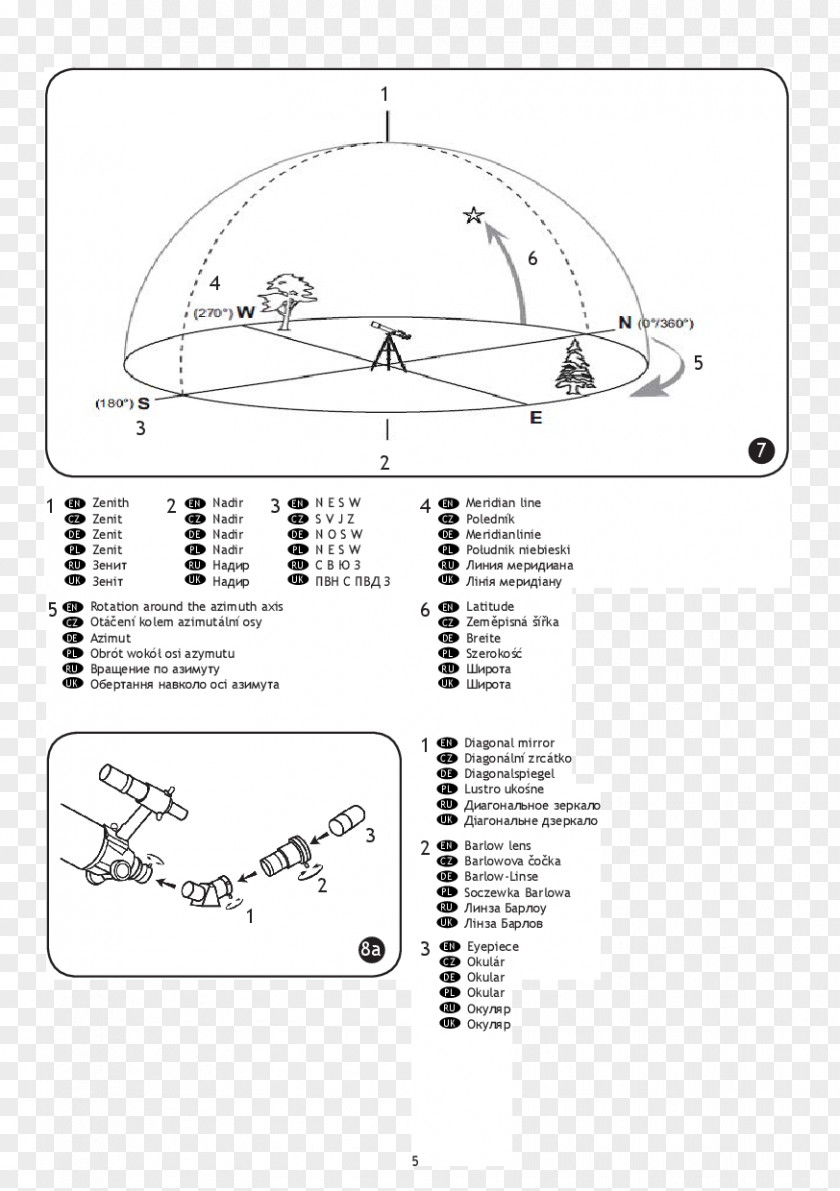 Design Paper Drawing Car PNG