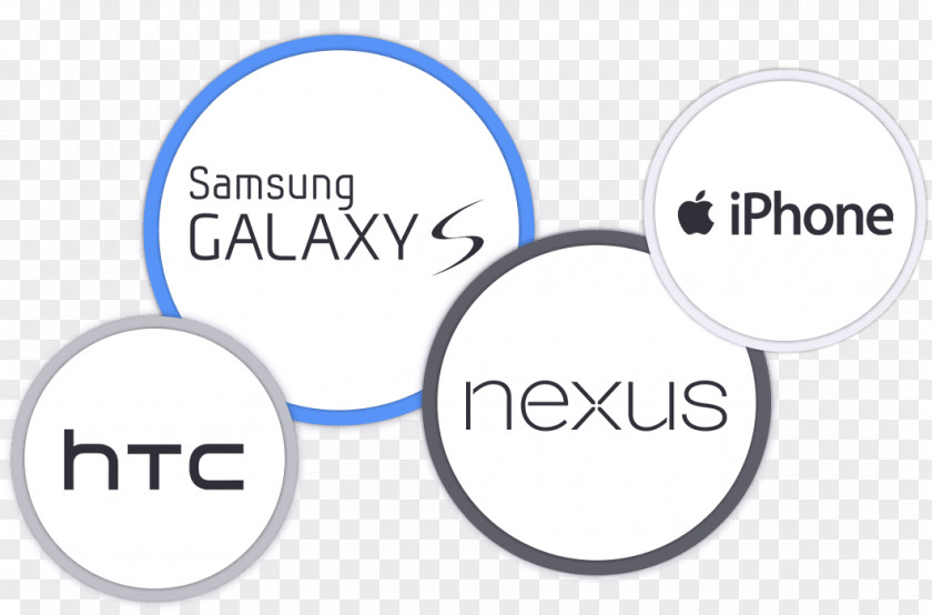 Samsung Batterij/Accu Voor Galaxy S3 I9300/S3 Neo Brand Organization Logo PNG