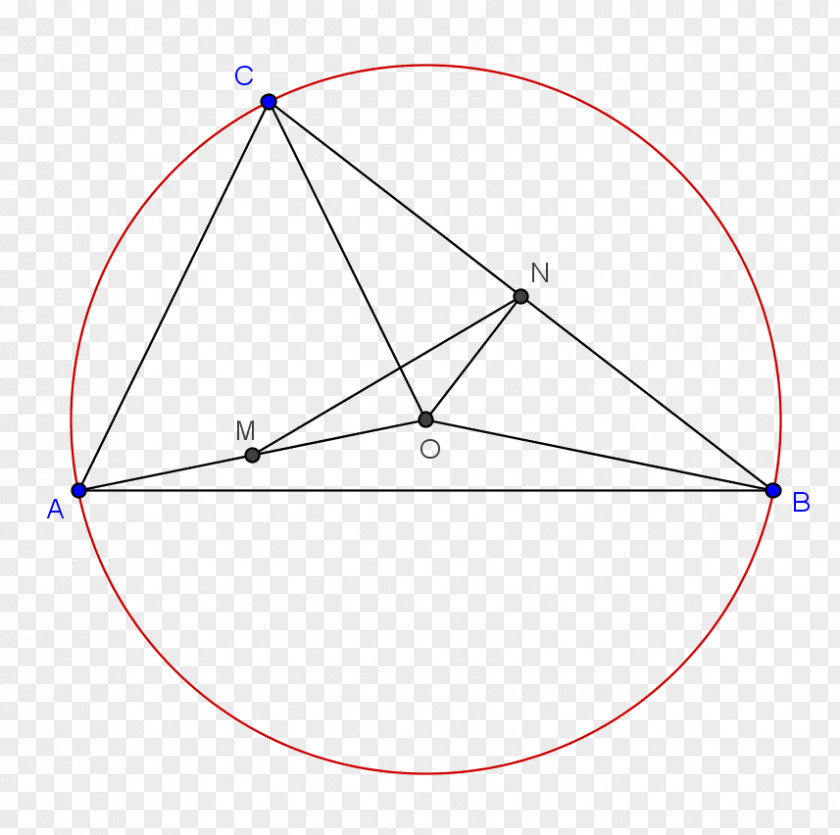 Triangle Point PNG