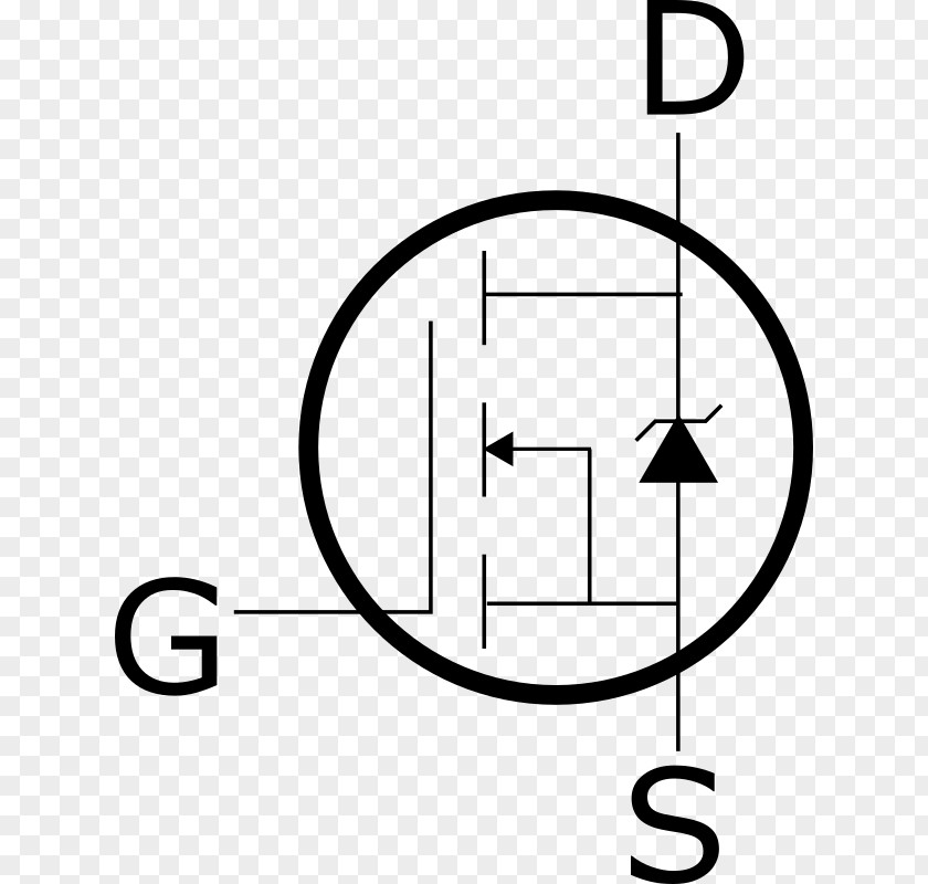 Symbol Field-effect Transistor Electronic JFET MOSFET Clip Art PNG