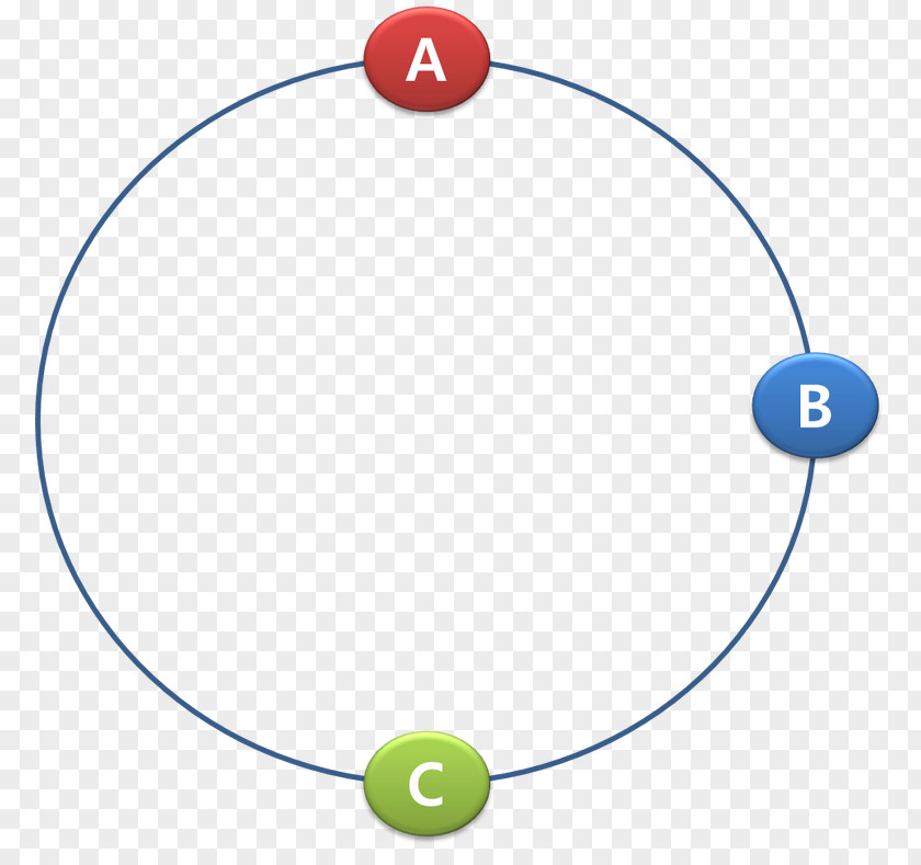 Circle Point Technology Clip Art PNG