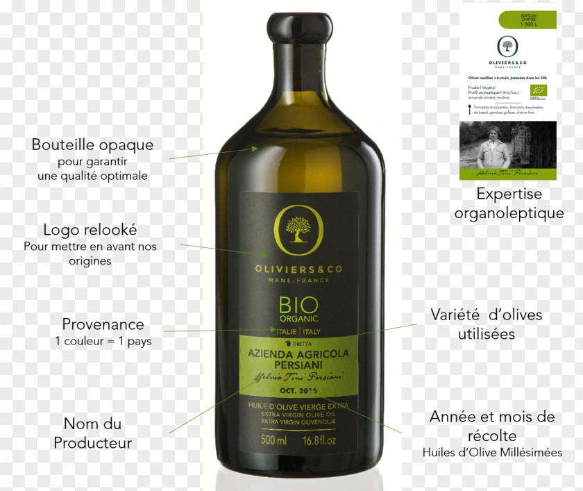 Olive Oil Oliviers & Co Huile Alimentaire PNG