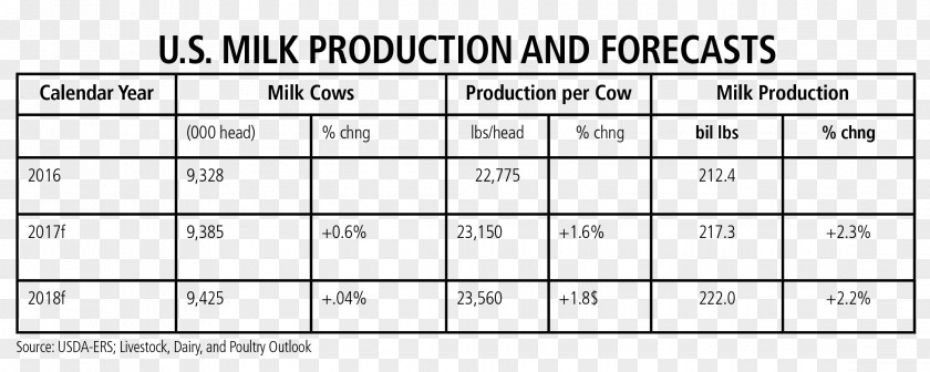 Milk Production Amazon.com Blouse Lavani Sari Silk PNG