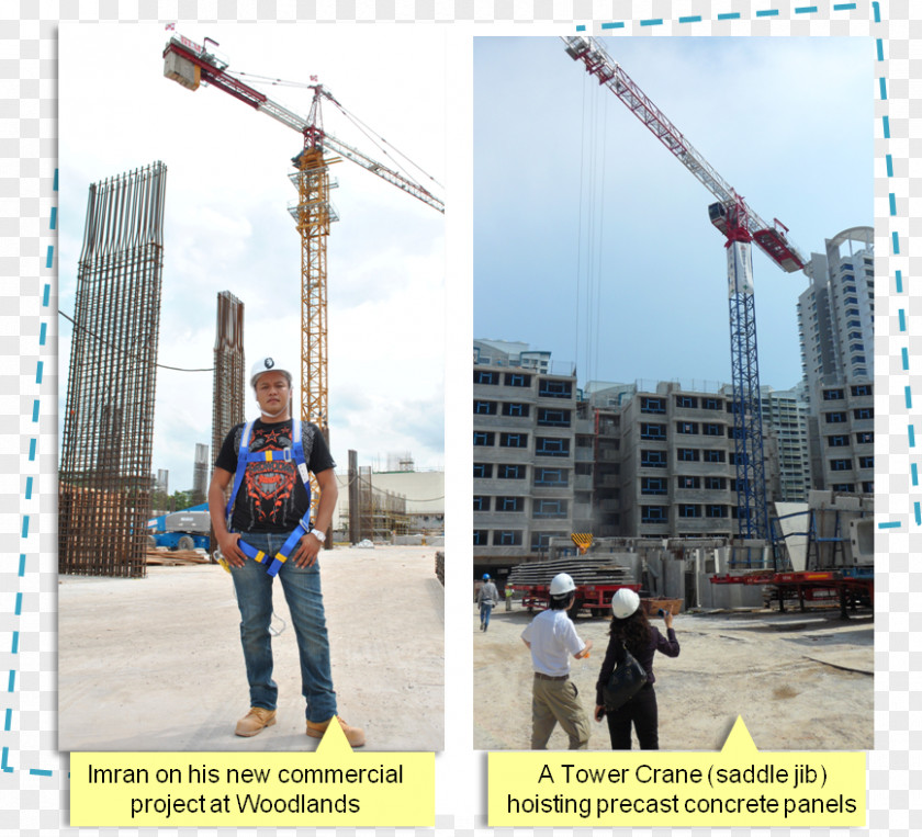 Crane Mobile Architectural Engineering Cần Trục Tháp Operator PNG