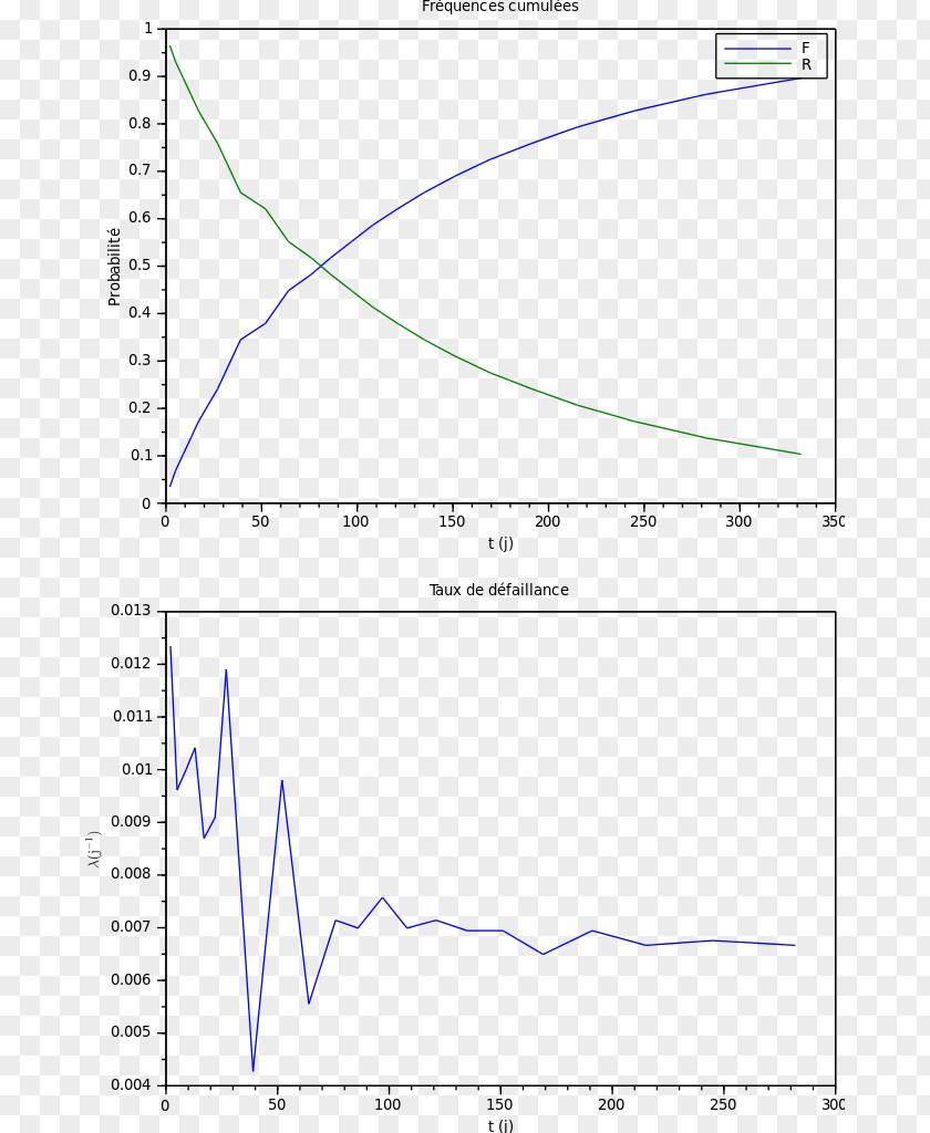 Angle Line Diagram Special Olympics Area M PNG