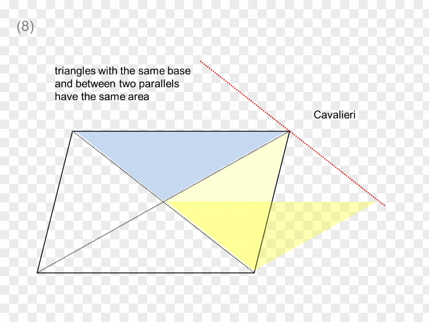 Triangle Point Product Design Brand PNG