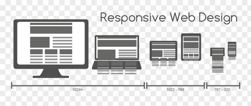 Web Development Responsive Design Handheld Devices PNG