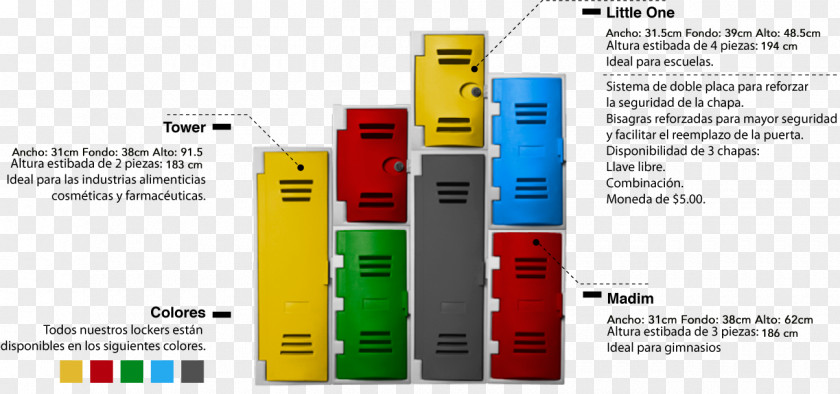 Lockers Plastic Locker Brand PNG