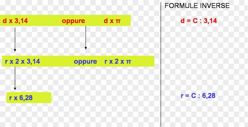 Line Document Point Angle PNG