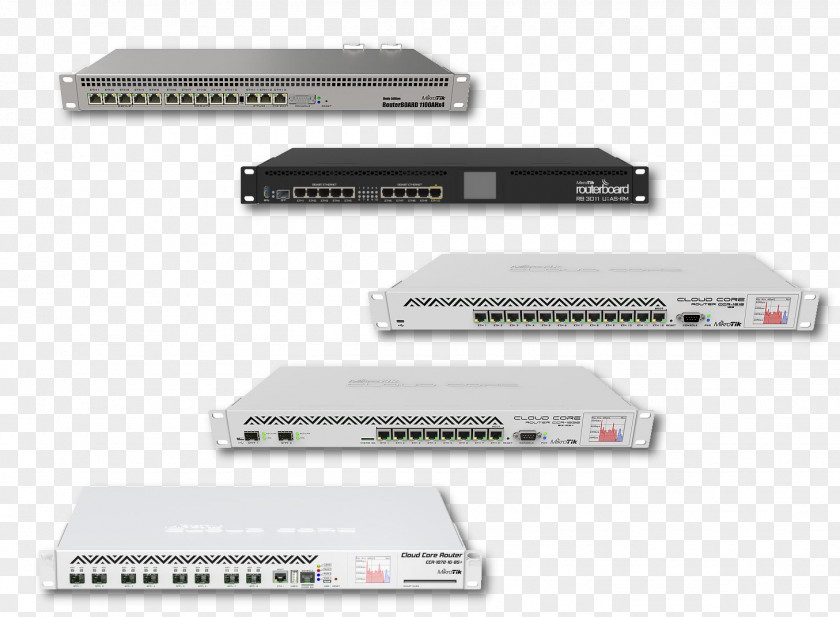 Microtik MikroTik RouterBOARD Wireless Router Access Points Networking Hardware PNG