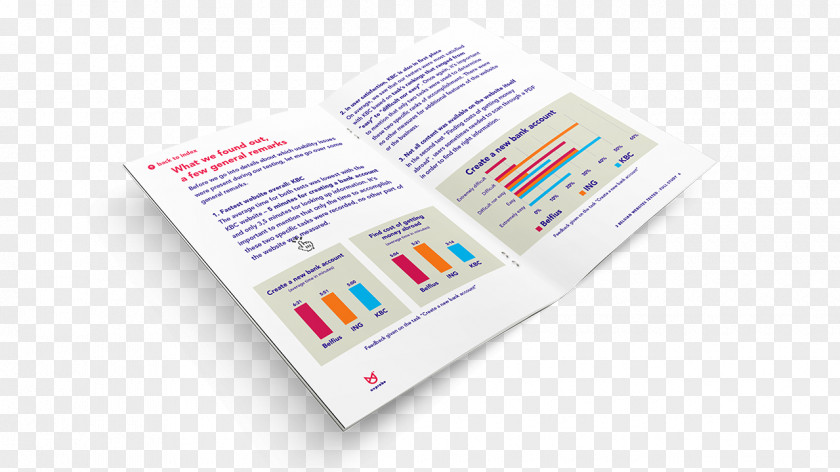 Pamphlet Usability Testing Study Skills Service PNG