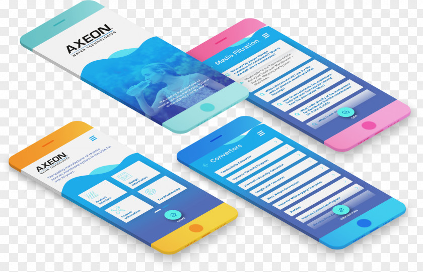 Android Mobile Phones Usability User Interface App Development PNG