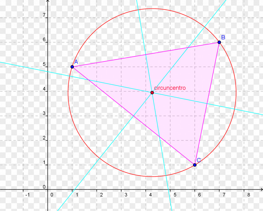 Circle Point Angle Pattern PNG