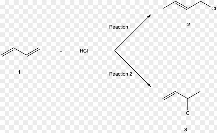 Double Chair 1,3-Butadiene Electrophilic Addition Reaction Chemical Hydrogen Chloride PNG
