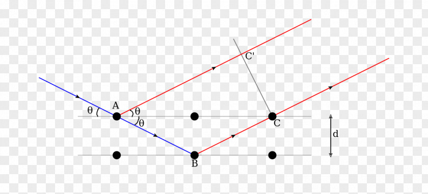 Triangle Point PNG