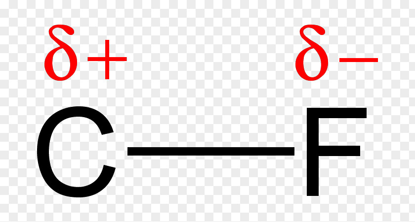 Chemical Polarity Chemistry Electronegativity Carbon–fluorine Bond Molecule PNG