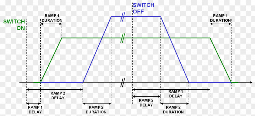 Line Angle Diagram PNG