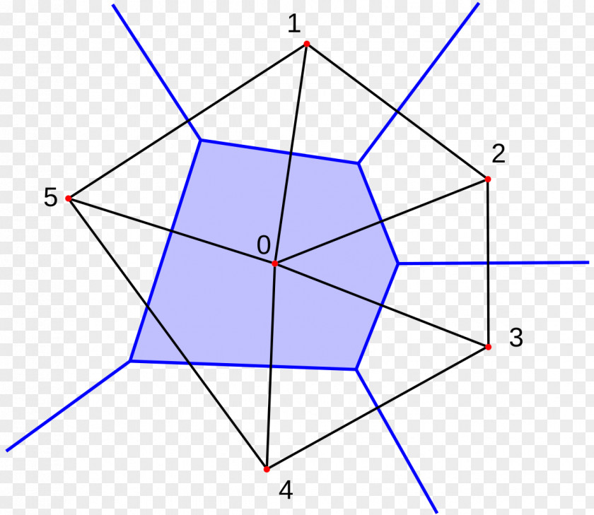 Polygon Voronoi Diagram Simple Hexagon Regular PNG