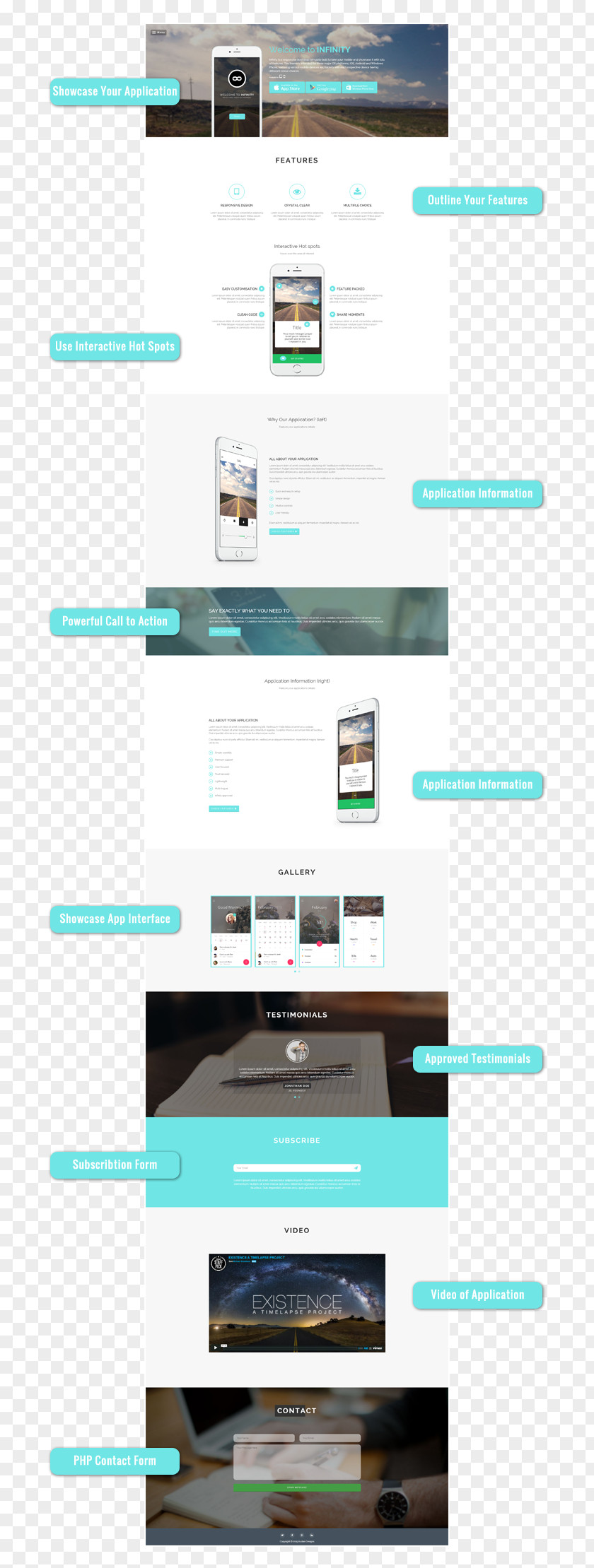 Mobile App Template Brand Product Design Organization Line PNG