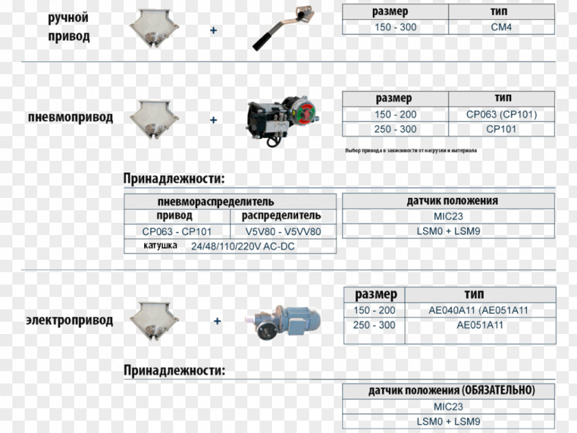 Technology Engineering Line PNG