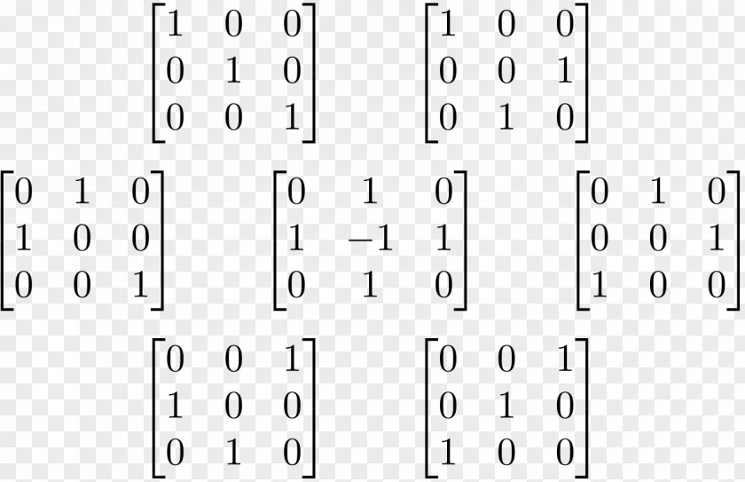 Matrix Code Alternating Sign Mathematics Number Determinant PNG