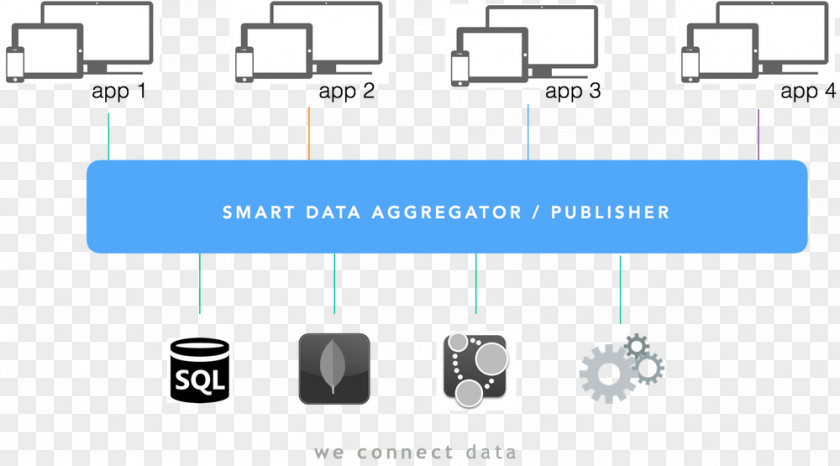 Keyword Services Platform Paper Line Product Design Angle PNG