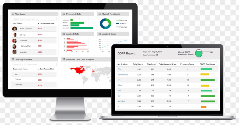 Readiness Review Computer Program Organization Dashboard Content Management System PNG