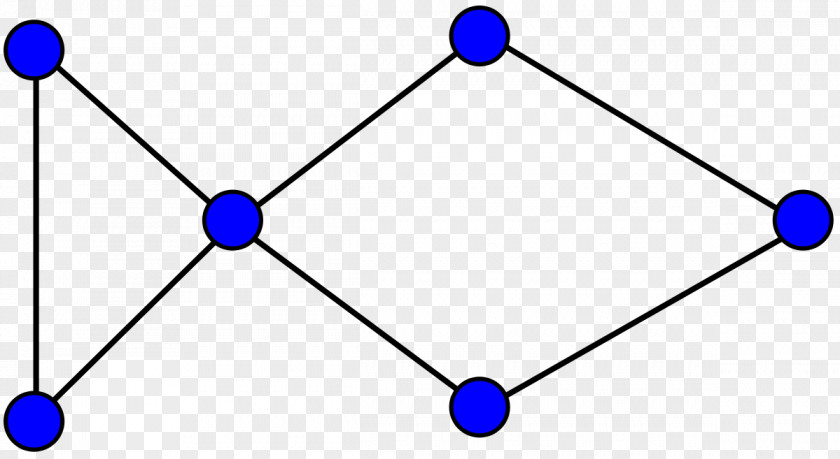 Mathematics Graph Theory Discrete Random PNG