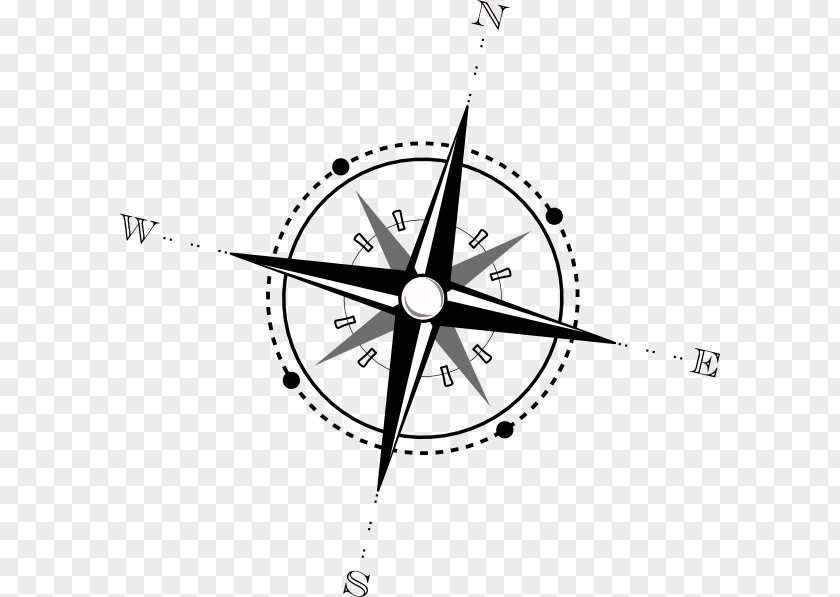 Blank Compass Rose Worksheet Map Clip Art PNG