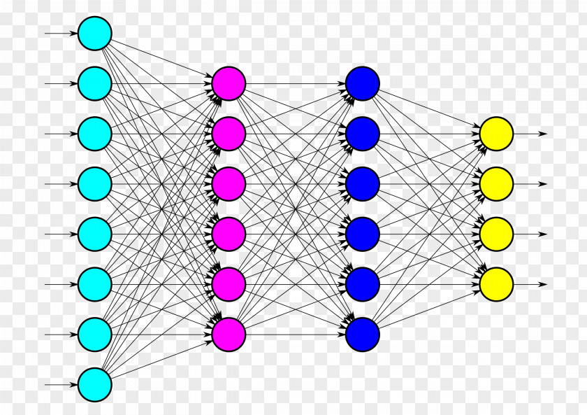 Artificial Neural Network Recurrent Neuron Deep Learning PNG