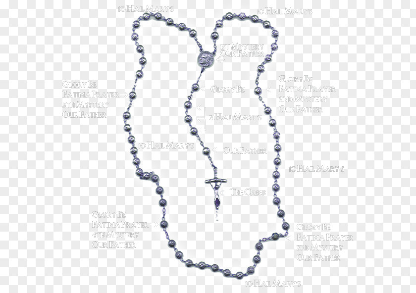 Rosary Vector Graphics Illustration Image Clip Art PNG
