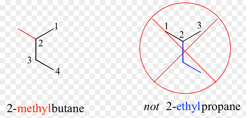 Alkane Iupac Cyclopropane Ether Lewis Structure IUPAC Nomenclature Of Organic Chemistry Cyclobutane PNG