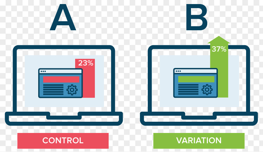 Marketing A/B Testing Call To Action Conversion Rate Optimization Digital PNG