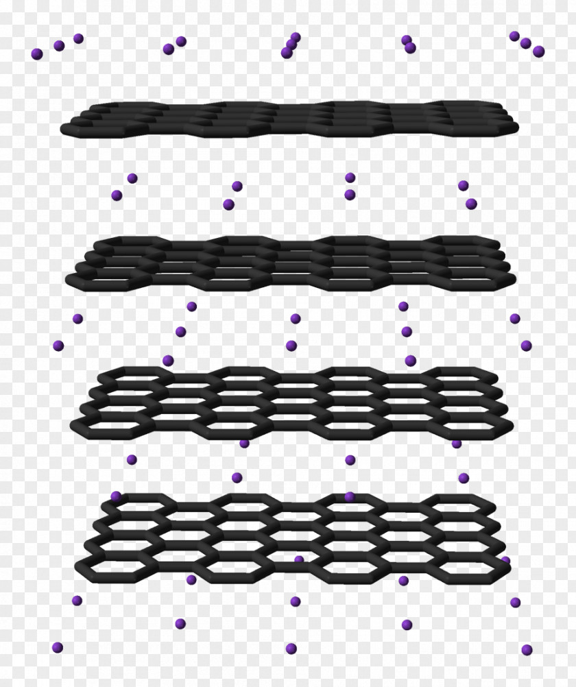 Compounds Of Carbon Chemistry Chemical Compound Molecule PNG