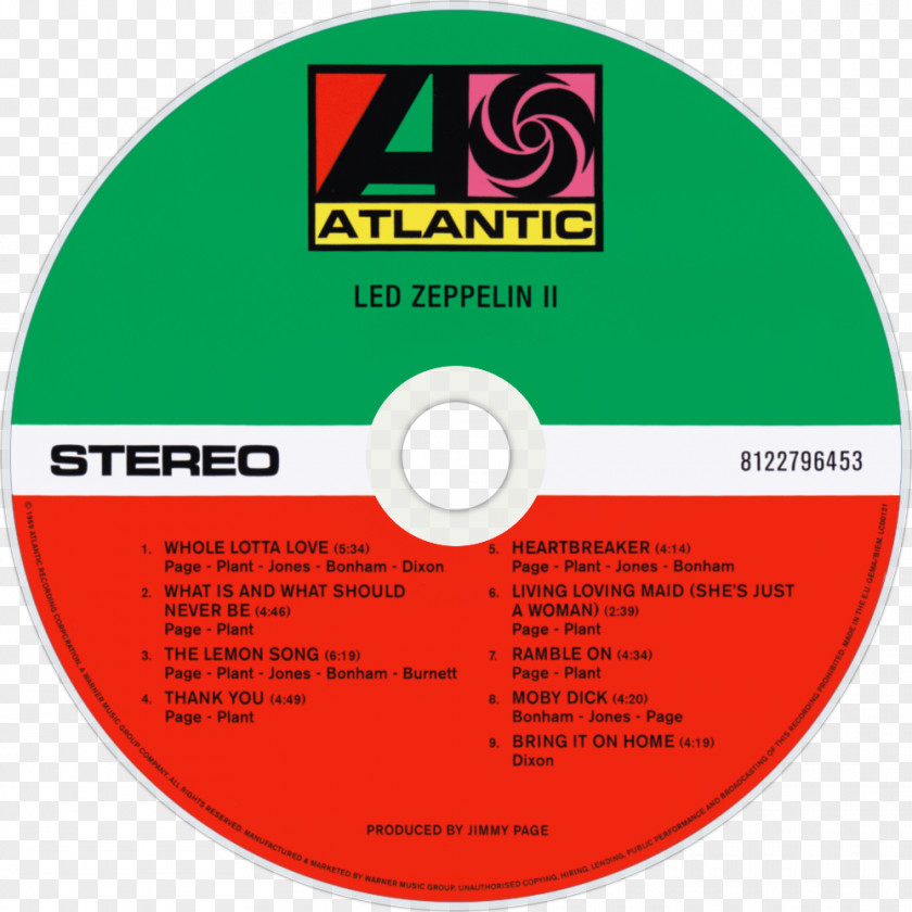 Led Zepelin Compact Disc Zeppelin IV The Best Of Edwin McCain II PNG