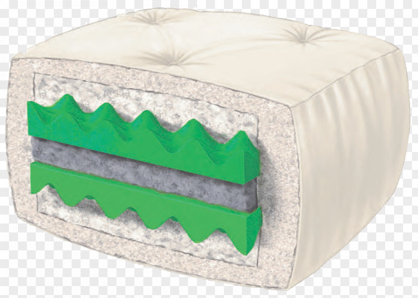 Mattress Futon Serta Bed Foam PNG