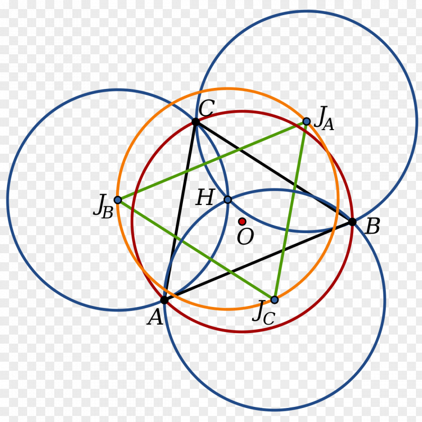 South Korea Flag Johnson Circles Triangle Point PNG